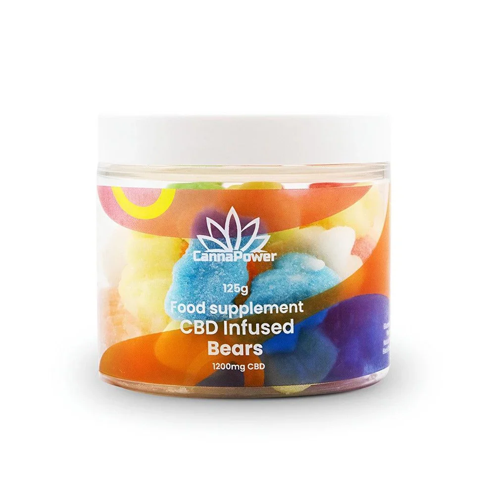 Gummies